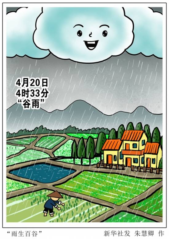 20日4时33分谷雨春色阑珊春光将逝