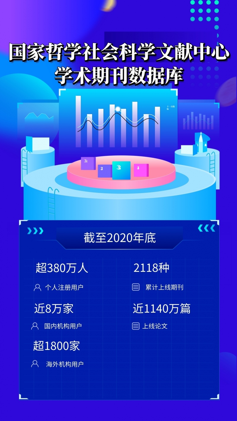 国家哲学社会科学文献中心访问量超过8亿次